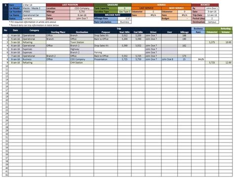 Fleet sheets - 10 Free Printable Vehicle Maintenance Logs (Excel | Word) Cars provide a sense of freedom and ease of movement. They also change how their owners manage their day-to-day lives. However, this can easily be undermined by the cost and responsibility attached to maintaining a car in good condition. It can also be stressful and frustrating to keep ... 